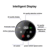 AirNexa Air Purifiers For Allergies AU1