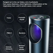 AirNexa Air Purifiers For Allergies AU1